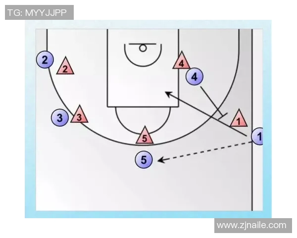 深圳篮球队战术揭秘：从战术布局到球员配合的全方位分析