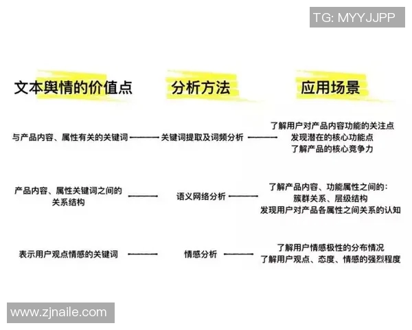 南京滑板队状态分析与表现评估:数据背后的故事与启示 南京滑板队状态分析与表现评估:数据背后的故事与启示