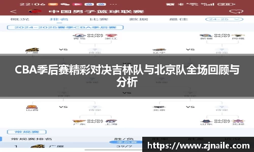 CBA季后赛精彩对决吉林队与北京队全场回顾与分析