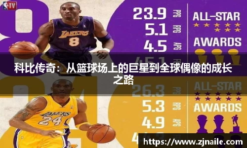 科比传奇：从篮球场上的巨星到全球偶像的成长之路