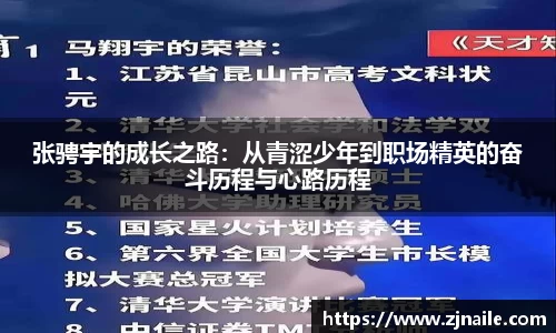 张骋宇的成长之路：从青涩少年到职场精英的奋斗历程与心路历程