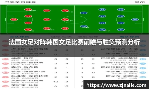 法国女足对阵韩国女足比赛前瞻与胜负预测分析