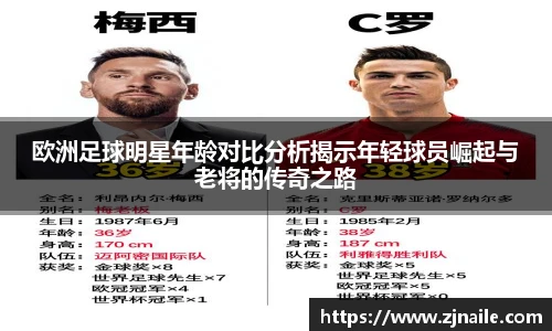 欧洲足球明星年龄对比分析揭示年轻球员崛起与老将的传奇之路